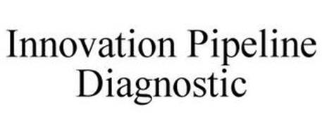 INNOVATION PIPELINE DIAGNOSTIC