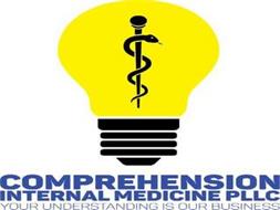 COMPREHENSION INTERNAL MEDICINE PLLC YOUR UNDERSTANDING IS OUR BUSINESS