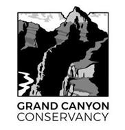 GRAND CANYON CONSERVANCY