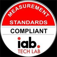 MEASUREMENT STANDARDS COMPLIANT IAB. TECH LAB