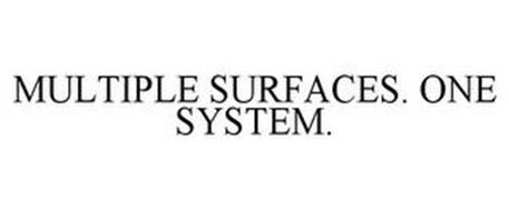 MULTIPLE SURFACES. ONE SYSTEM.