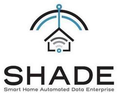 SHADE SMART HOME AUTOMATED DATA ENTERPRISE