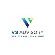 V3 ADVISORY VERIFY · VALUES · VISION