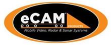 ECAM PRODUCTS MOBILE VIDEO, RADAR & SONAR SYSTEMS