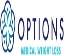 OPTIONS MEDICAL WEIGHT LOSS