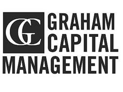 GC GRAHAM CAPITAL MANAGEMENT