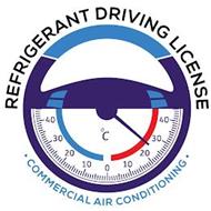 REFRIGERANT DRIVING LICENSE ·COMMERCIALAIR CONDITIONING·