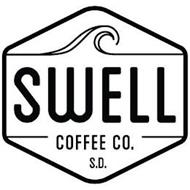 SWELL COFFEE CO. S.D.