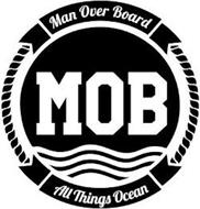 MAN OVER BOARD MOB ALL THINGS OCEAN