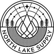 NORTH LAKE SUPPLY
