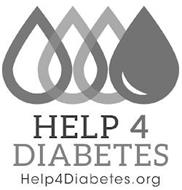 HELP 4 DIABETES HELP4DIABETES.ORG