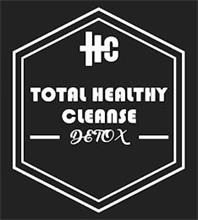 THC TOTAL HEALTHY CLEANSE DETOX
