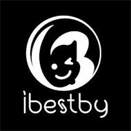 IBESTBY
