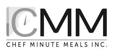 CMM CHEF MINUTE MEALS INC.