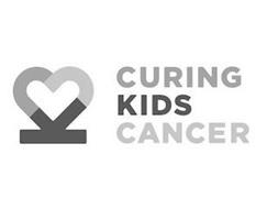 CURING KIDS CANCER