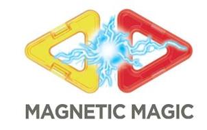 MAGNETIC MAGIC