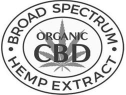BROAD SPECTRUM ORGANIC CBD HEMP EXTRACT