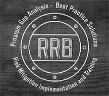 RRB PROGRAM GAP ANALYSIS - BEST PRACTICE SOLUTIONS RISK MITIGATION IMPLEMENTATION AND TRAINING