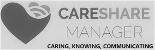 CARESHARE MANAGER CARING, KNOWING, COMMUNICATING