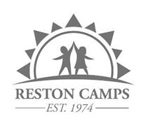 RESTON CAMPS EST. 1974