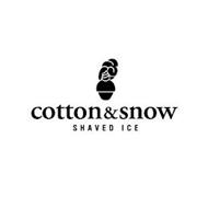 COTTON&SNOW SHAVED ICE