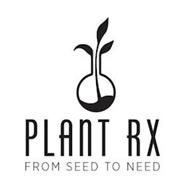 PLANT RX FROM SEED TO NEED