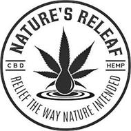 NATURE'S RELEAF CBD HEMP RELIEF THE WAY NATURE INTENDED