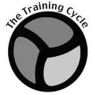THE TRAINING CYCLE