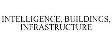 INTELLIGENCE, BUILDINGS, INFRASTRUCTURE