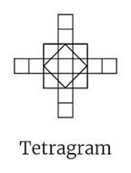 TETRAGRAM