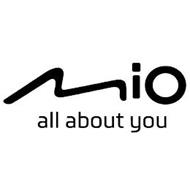 MIO ALL ABOUT YOU