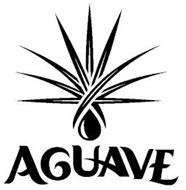 AGUAVE
