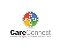 CARECONNECT CONNECTING YOU TO HEALTH AND WELLNESS