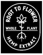 ROOT TO FLOWER HEMP EXTRACT WHOLE PLANT