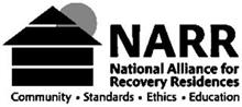 NARR NATIONAL ALLIANCE FOR RECOVERY RESIDENCES COMMUNITY STANDARDS ETHICS EDUCATION
