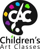 CAC CHILDREN'S ART CLASSES
