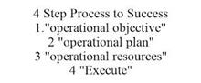 4 STEP PROCESS TO SUCCESS 1."OPERATIONAL OBJECTIVE" 2 "OPERATIONAL PLAN" 3 "OPERATIONAL RESOURCES" 4 "EXECUTE"