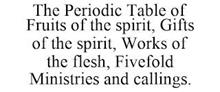 THE PERIODIC TABLE OF FRUITS OF THE SPIRIT, GIFTS OF THE SPIRIT, WORKS OF THE FLESH, FIVEFOLD MINISTRIES AND CALLINGS.