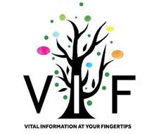 VIF VITAL INFORMATION AT YOUR FINGERTIPS