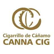 CC CIGARRILLO DE CÁÑAMO CANNA CIG