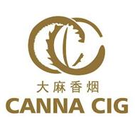 CC CANNA CIG