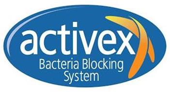 ACTIVEX BACTERIA BLOCKING SYSTEM