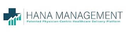HANA MANAGEMENT PATENTED PHYSICIAN-CENTRIC HEALTHCARE DELIVERY PLATFORM