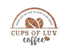 CUPS OF LUV COFFEE YOUR CUP OF LUV IS JUST A SIP AWAY