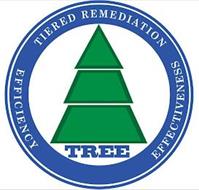 TREE TIERED REMEDIATION EFFECTIVENESS EFFICIENCY