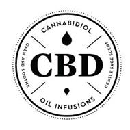 CBD CANNABIDIOL GENTLE SAGE SCENT OIL INFUSION CALM AND SOOTHE