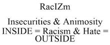 RACIZM INSECURITIES & ANIMOSITY INSIDE = RACISM & HATE = OUTSIDE