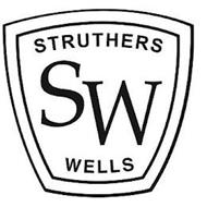STRUTHERS SW WELLS
