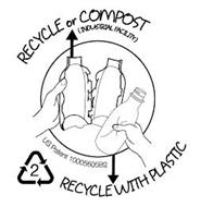 RECYCLE OR COMPOST (INDUSTRIAL FACILITY) US PATENT 10005605B2 2 RECYCLE WITH PLASTIC