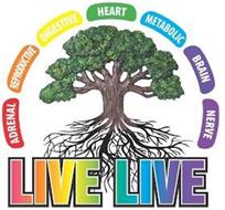 LIVE LIVE ADRENAL REPRODUCTIVE DIGESTIVE HEART METABOLIC BRAIN NERVE